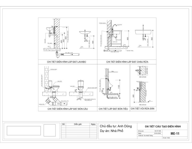 chi tiết lắp đặt lavabo nhà phố