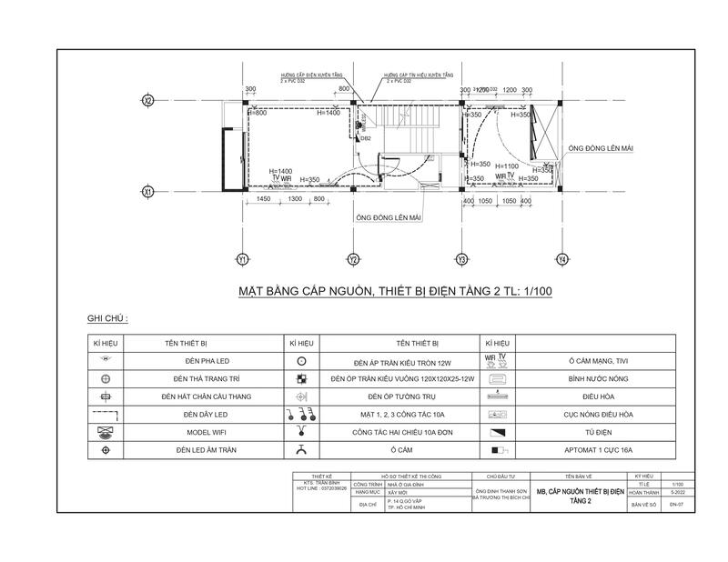sơ đồ cấp điện nhà phố