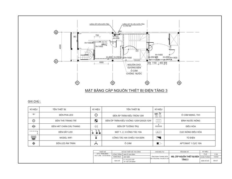 sơ đồ cấp nguồn nhà phố