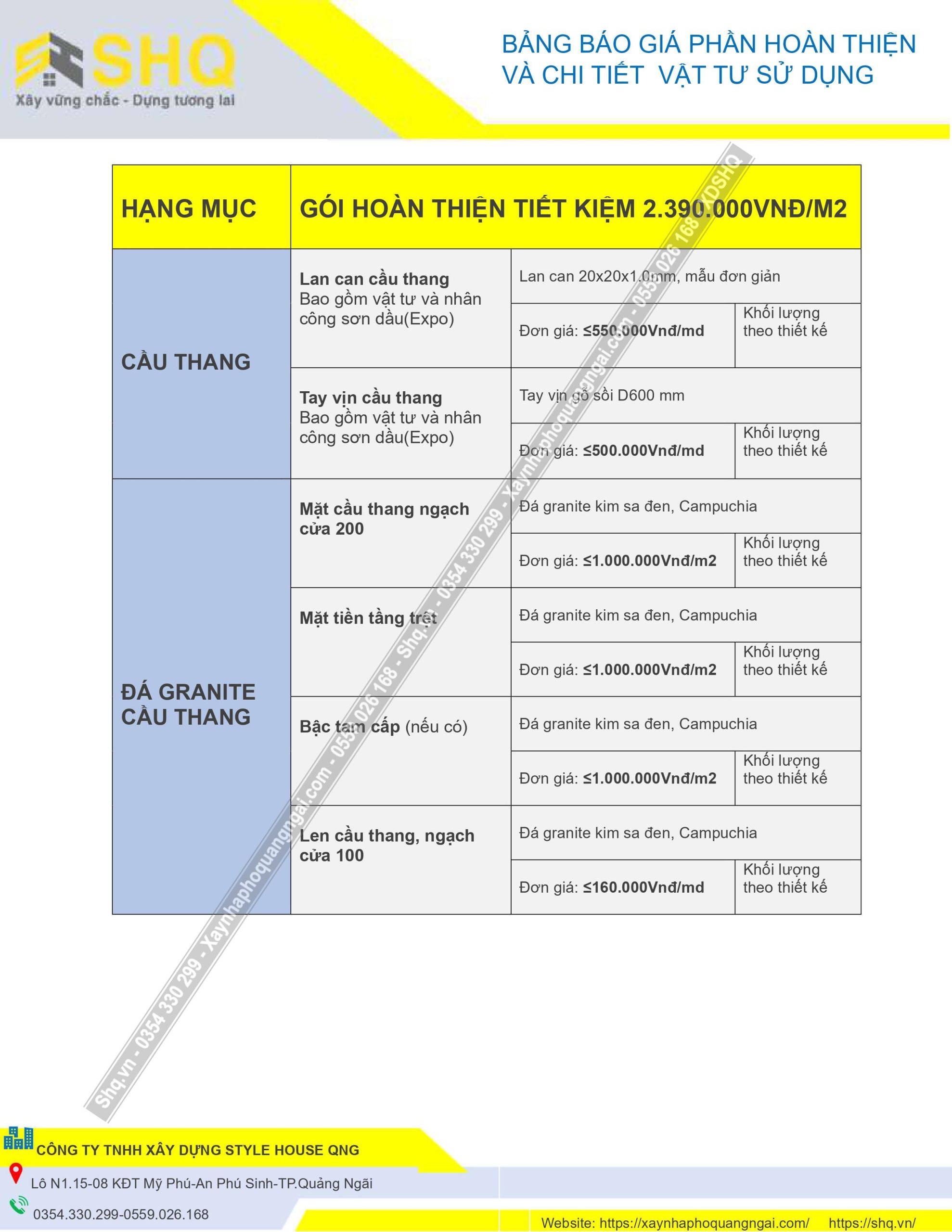 Chủng loại vật tư xây nhà trọn gói uy tín
