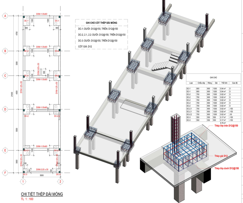 Kết cấu 3D